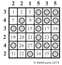 Coins at 4, 5, 6, 8, 10, 11, 12, 13, 14, 16, 22, 24, 25, 28, 29, 30, 32, 36 